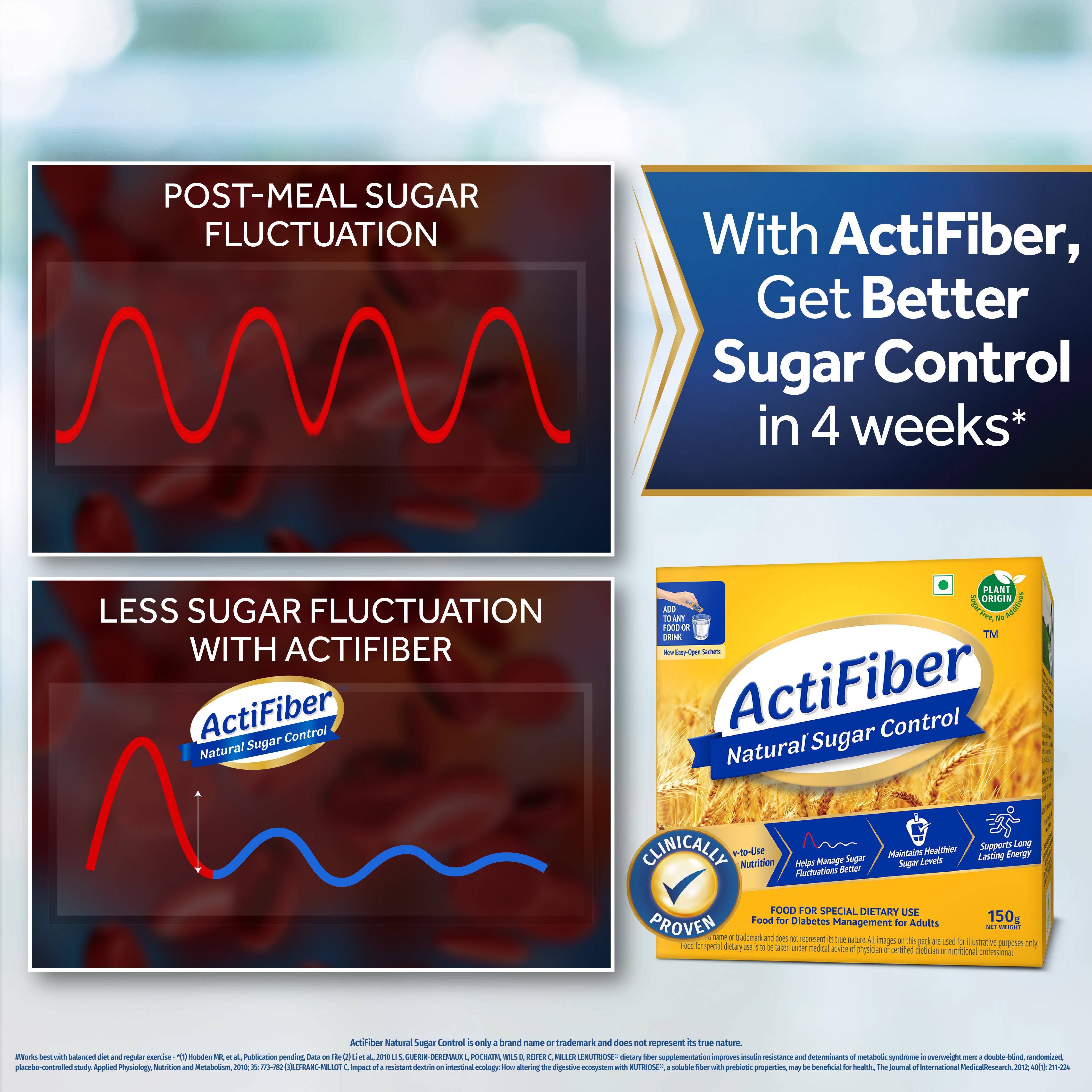 ActiFiber Natural Sugar Control | Food for Special Dietary Use for Diabetes Management | Manage Blood Sugar Fluctuations Better | Clinically Proven | Plant Origin | Easy to Use (150 Gms Pack, 30 Sachets)