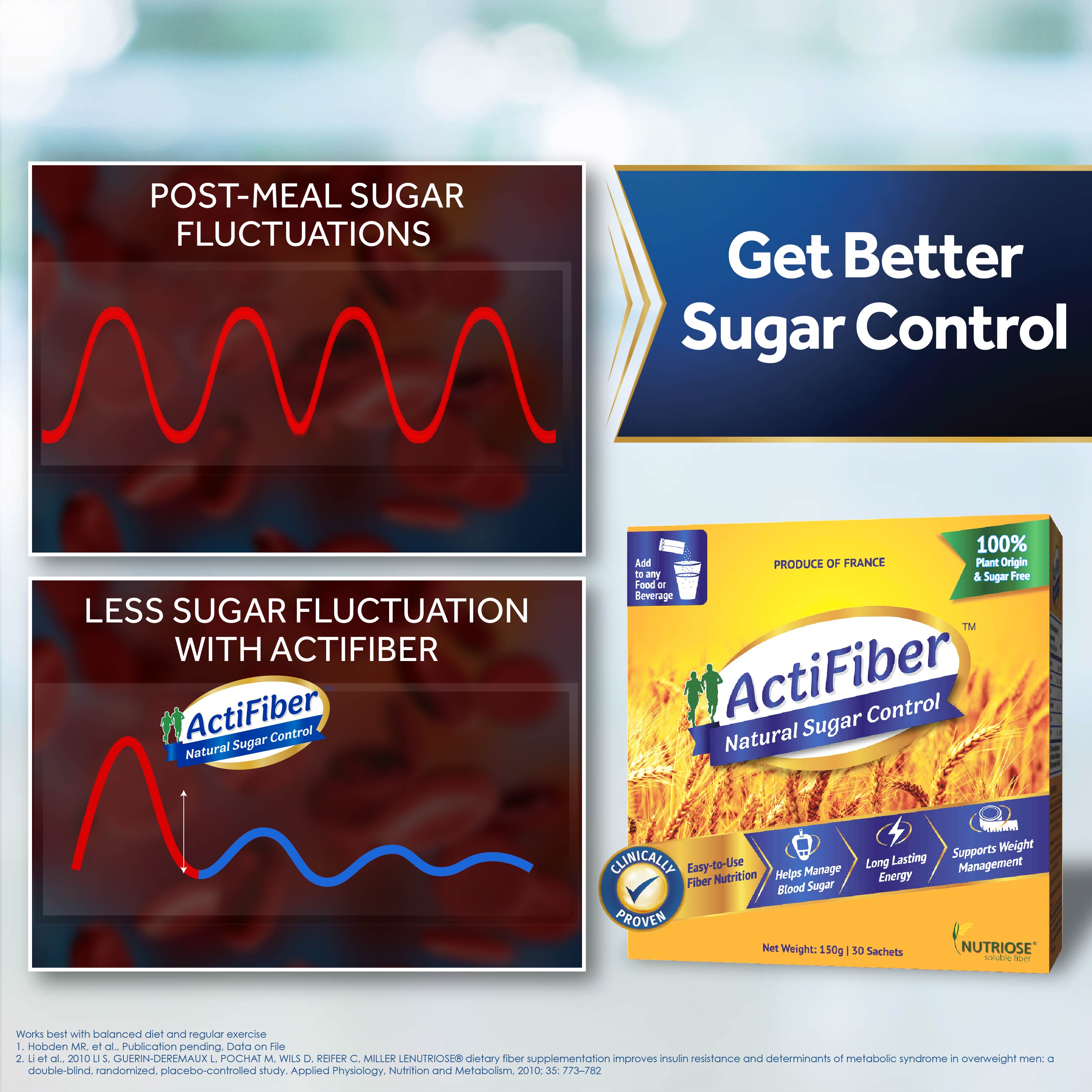 ActiFiber Natural Sugar Control | Better Control of Blood Sugar Fluctuations| 100% Plant Origin & Safe | | Expert Recommended | Clinically Proven | Easy to Use