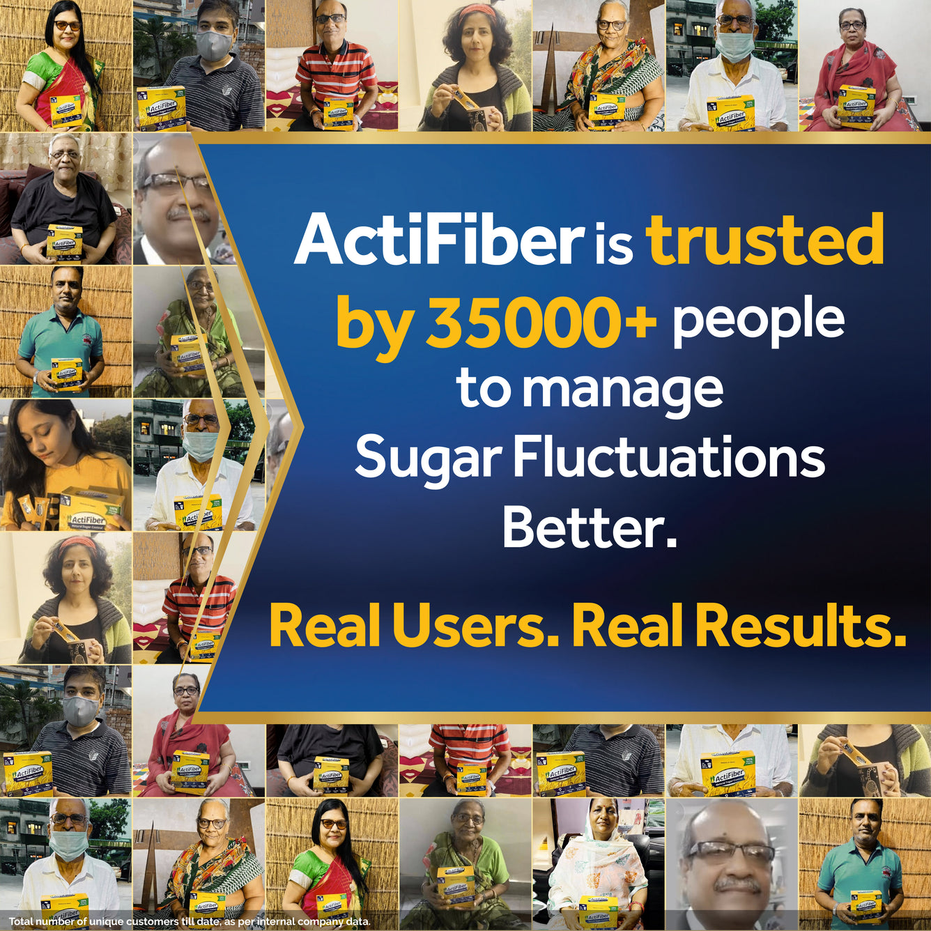 ActiFiber Sugar Control | Food for Special Dietary Use for Diabetes Management | Manage Blood Sugar Fluctuations Better | Clinically Proven | Plant Origin | Easy to Use (150 Gms Pack, 30 Sachets)