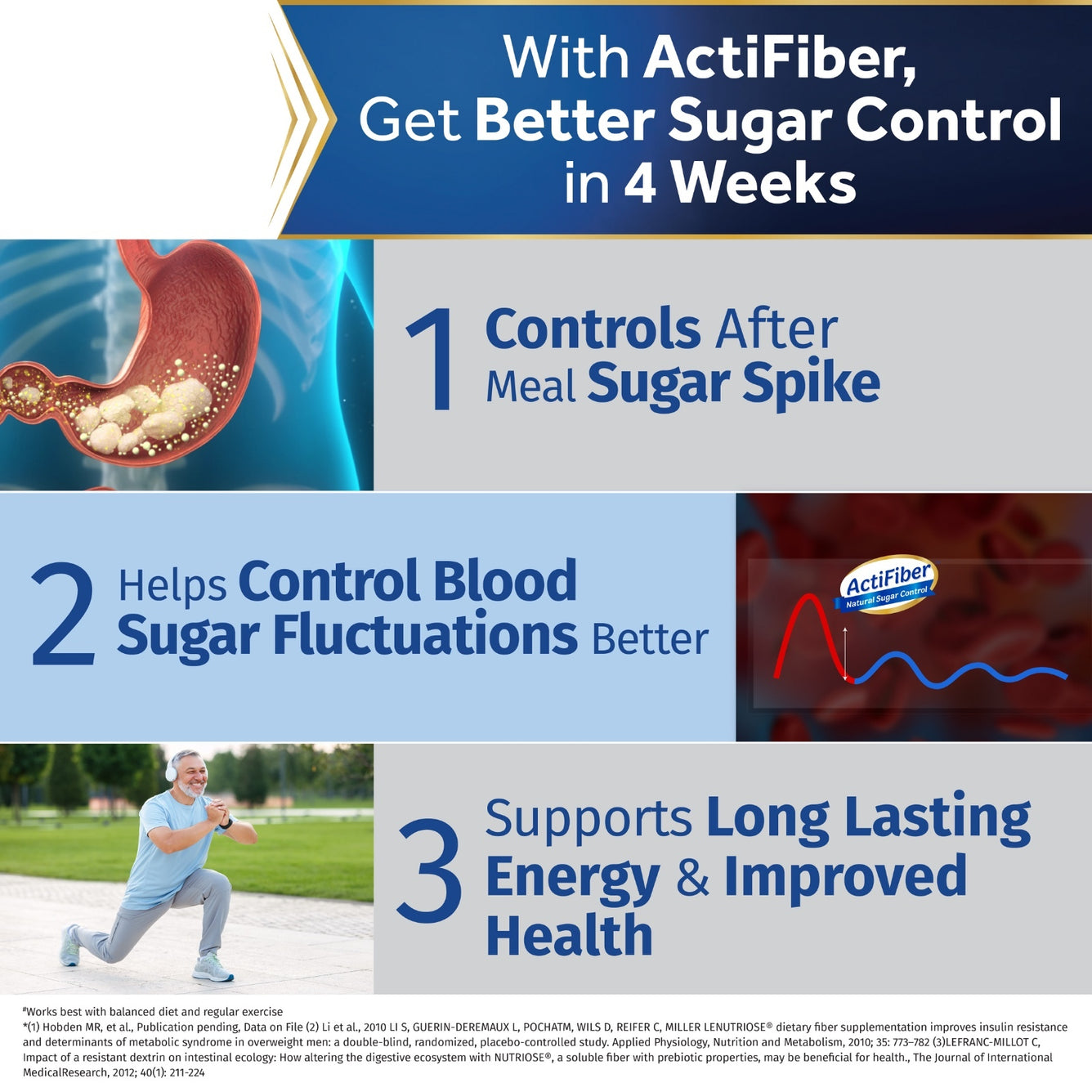 ActiFiber Sugar Control | Food for Special Dietary Use for Diabetes Management | Manage Blood Sugar Fluctuations Better | Clinically Proven | Plant Origin | Easy to Use (150 Gms Pack, 30 Sachets)