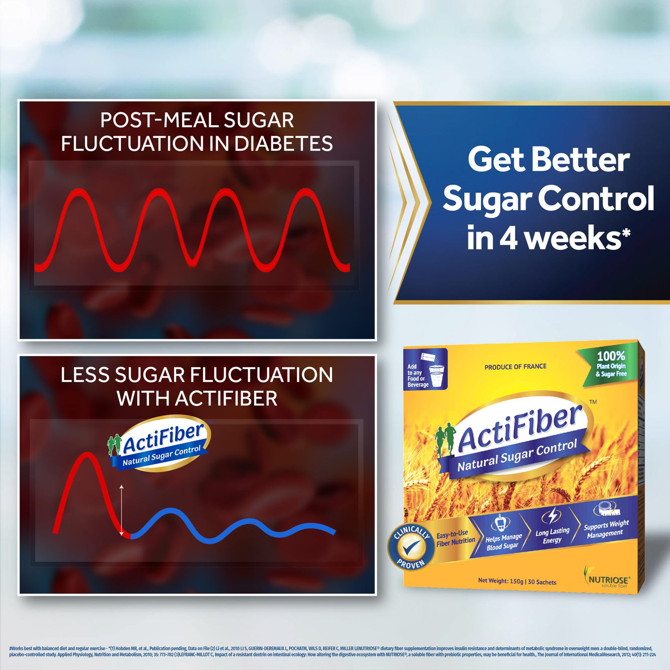 ActiFiber Natural Sugar Control | Diabetes Food Product | Better Control of Blood Sugar Fluctuations in 4 weeks | Better Diabetes Control | Natural & Safe | Recommended by Nutrition Experts  | Clinically Proven Health Benefits